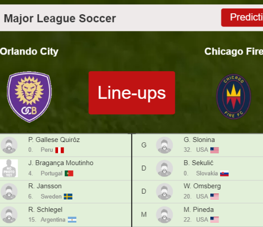 PREDICTED STARTING LINE UP: Orlando City vs Chicago Fire - 09-04-2022 Major League Soccer - USA
