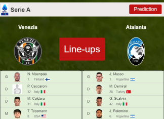 PREDICTED STARTING LINE UP: Venezia vs Atalanta - 23-04-2022 Serie A - Italy
