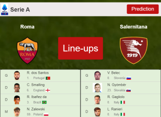 PREDICTED STARTING LINE UP: Roma vs Salernitana - 10-04-2022 Serie A - Italy