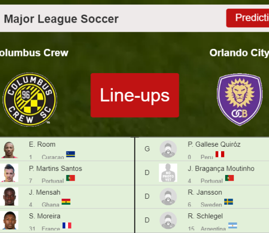 PREDICTED STARTING LINE UP: Columbus Crew vs Orlando City - 16-04-2022 Major League Soccer - USA