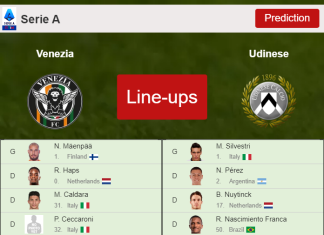 PREDICTED STARTING LINE UP: Venezia vs Udinese - 10-04-2022 Serie A - Italy