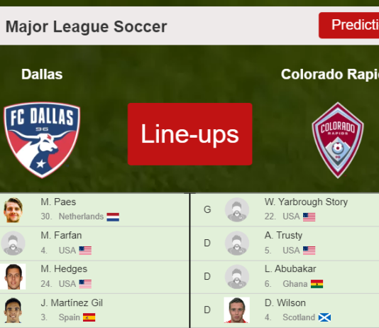 PREDICTED STARTING LINE UP: Dallas vs Colorado Rapids - 09-04-2022 Major League Soccer - USA