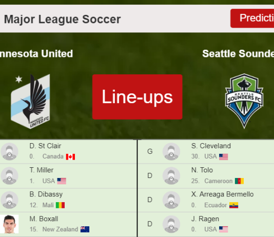 PREDICTED STARTING LINE UP: Minnesota United vs Seattle Sounders - 03-04-2022 Major League Soccer - USA