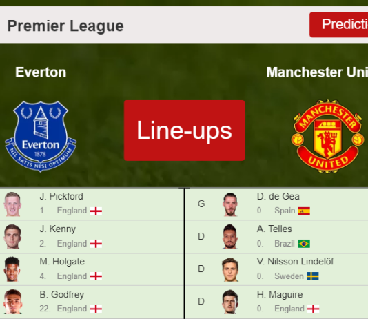PREDICTED STARTING LINE UP: Everton vs Manchester United - 09-04-2022 Premier League - England