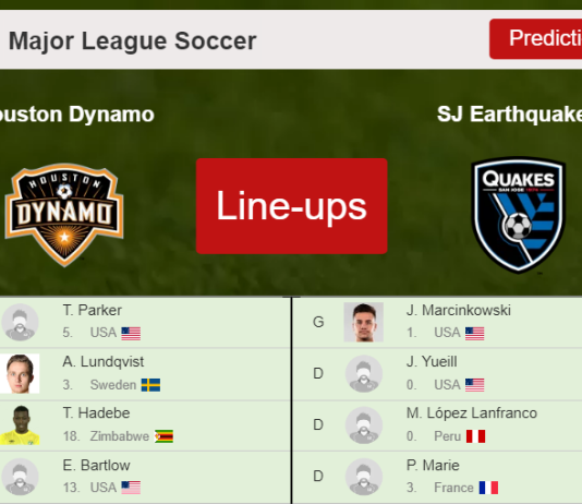 PREDICTED STARTING LINE UP: Houston Dynamo vs SJ Earthquakes - 09-04-2022 Major League Soccer - USA