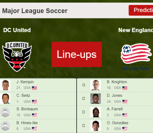 PREDICTED STARTING LINE UP: DC United vs New England - 23-04-2022 Major League Soccer - USA