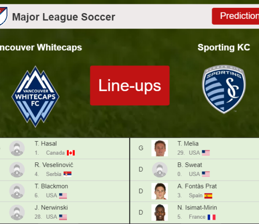 PREDICTED STARTING LINE UP: Vancouver Whitecaps vs Sporting KC - 02-04-2022 Major League Soccer - USA