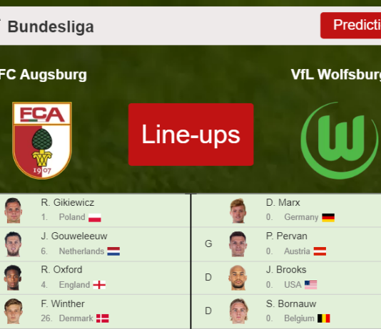 PREDICTED STARTING LINE UP: FC Augsburg vs VfL Wolfsburg - 03-04-2022 Bundesliga - Germany