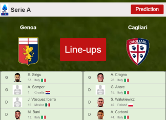 PREDICTED STARTING LINE UP: Genoa vs Cagliari - 24-04-2022 Serie A - Italy