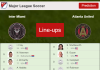 PREDICTED STARTING LINE UP: Inter Miami vs Atlanta United - 24-04-2022 Major League Soccer - USA