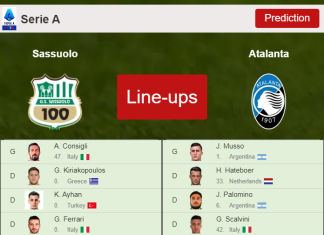 PREDICTED STARTING LINE UP: Sassuolo vs Atalanta - 10-04-2022 Serie A - Italy