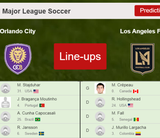 PREDICTED STARTING LINE UP: Orlando City vs Los Angeles FC - 03-04-2022 Major League Soccer - USA