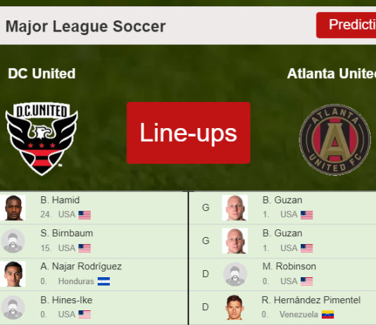 PREDICTED STARTING LINE UP: DC United vs Atlanta United - 02-04-2022 Major League Soccer - USA