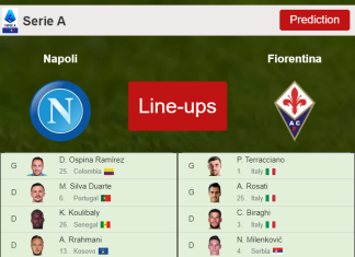 PREDICTED STARTING LINE UP: Napoli vs Fiorentina - 10-04-2022 Serie A - Italy