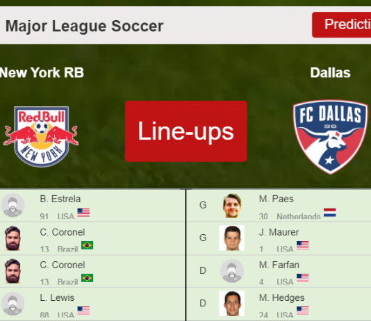 PREDICTED STARTING LINE UP: New York RB vs Dallas - 16-04-2022 Major League Soccer - USA