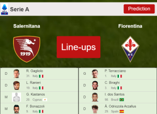 PREDICTED STARTING LINE UP: Salernitana vs Fiorentina - 24-04-2022 Serie A - Italy