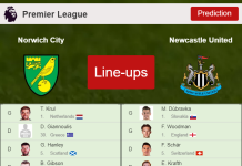 PREDICTED STARTING LINE UP: Norwich City vs Newcastle United - 23-04-2022 Premier League - England