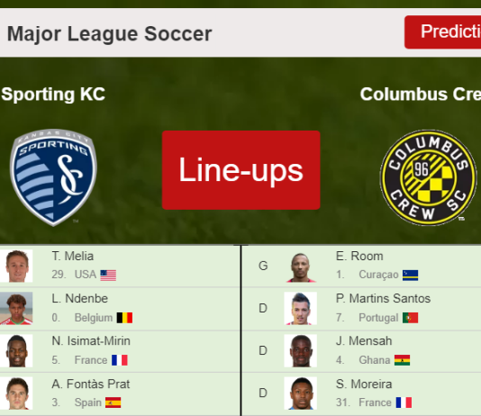 PREDICTED STARTING LINE UP: Sporting KC vs Columbus Crew - 23-04-2022 Major League Soccer - USA