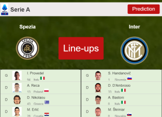 PREDICTED STARTING LINE UP: Spezia vs Inter - 15-04-2022 Serie A - Italy