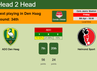H2H, PREDICTION. ADO Den Haag vs Helmond Sport | Odds, preview, pick, kick-off time 08-04-2022 - Eerste Divisie