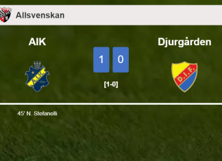 AIK defeats Djurgården 1-0 with a goal scored by N. Stefanelli