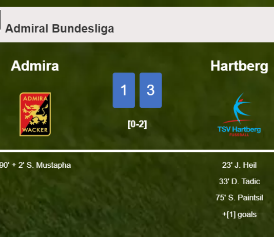 Hartberg overcomes Admira 3-1