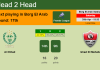 H2H, PREDICTION. Al Ittihad vs Ghazl El Mehalla | Odds, preview, pick, kick-off time 30-04-2022 - Premier League