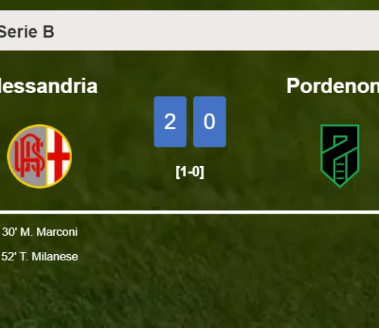 Alessandria overcomes Pordenone 2-0 on Saturday