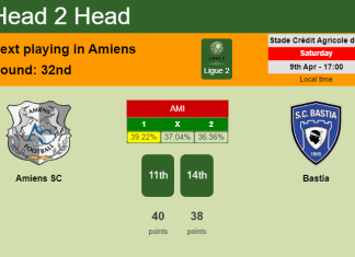H2H, PREDICTION. Amiens SC vs Bastia | Odds, preview, pick, kick-off time 09-04-2022 - Ligue 2