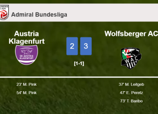 Wolfsberger AC tops Austria Klagenfurt 3-2