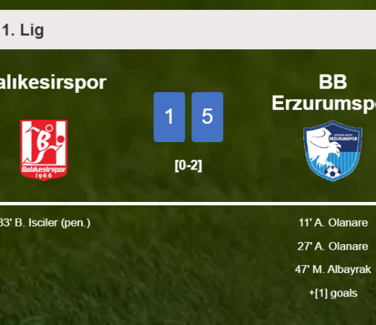 BB Erzurumspor defeats Balıkesirspor 5-1 with 3 goals from A. Olanare
