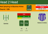 H2H, PREDICTION. Banfield vs Talleres Córdoba | Odds, preview, pick, kick-off time 23-04-2022 - Superliga