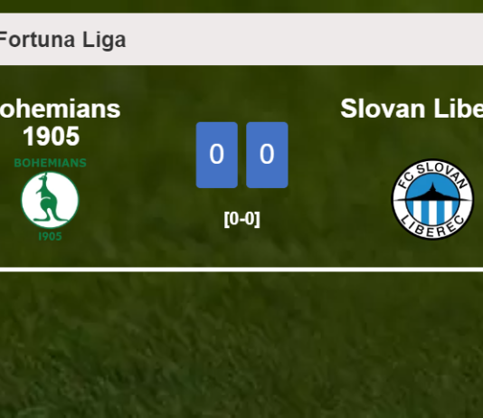 Bohemians 1905 draws 0-0 with Slovan Liberec on Saturday