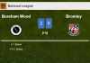 Boreham Wood defeats Bromley 2-0 on Saturday