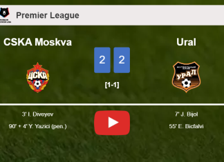 Ural stops CSKA Moskva with a 0-0 draw. HIGHLIGHTS