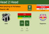 H2H, PREDICTION. Ceará vs Bragantino | Odds, preview, pick, kick-off time 30-04-2022 - Serie A