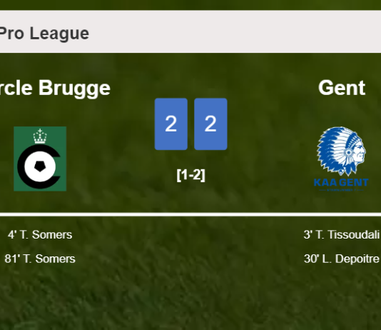 Cercle Brugge and Gent draw 2-2 on Sunday