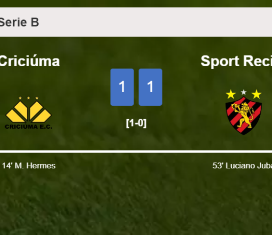 Criciúma and Sport Recife draw 1-1 on Saturday