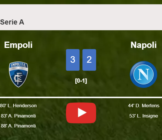 Empoli overcomes Napoli 3-2. HIGHLIGHTS