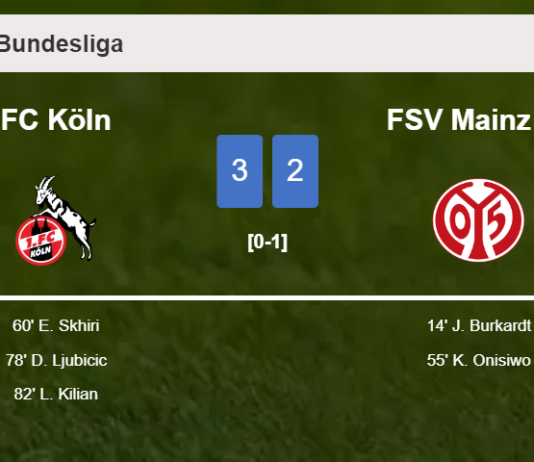 FC Köln defeats FSV Mainz 05 after recovering from a 0-2 deficit