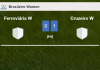 Cruzeiro W defeats Ferroviária W 1-0 with a goal scored by 