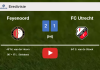Feyenoord clutches a 2-1 win against FC Utrecht. HIGHLIGHTS