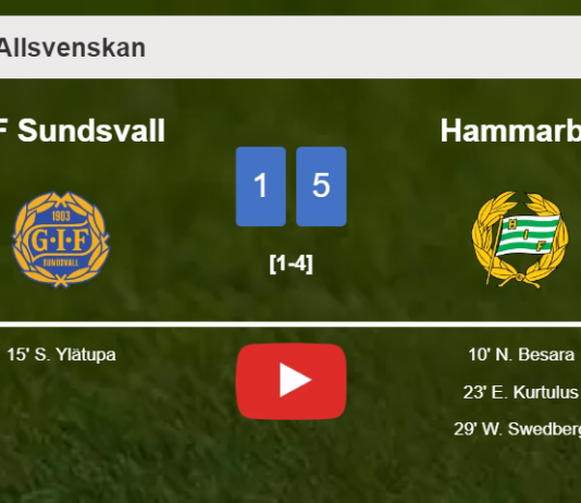 Hammarby beats GIF Sundsvall 5-1 after playing a incredible match. HIGHLIGHTS