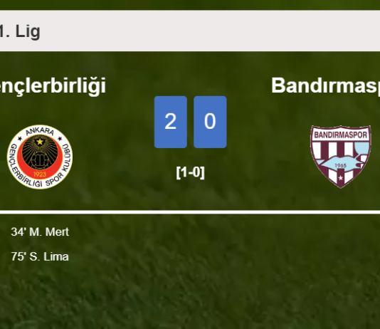 Gençlerbirliği overcomes Bandırmaspor 2-0 on Saturday