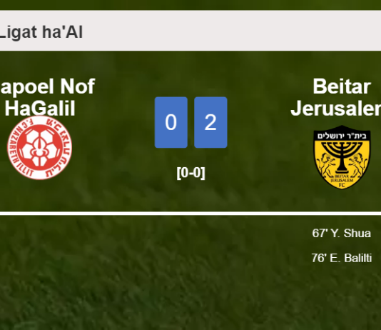 Beitar Jerusalem overcomes Hapoel Nof HaGalil 2-0 on Saturday