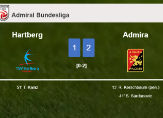 Admira conquers Hartberg 2-1