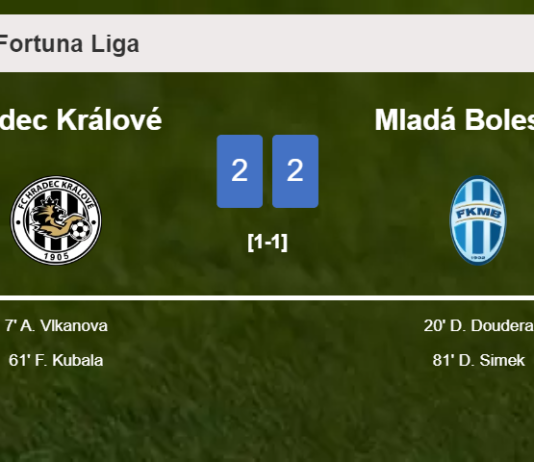 Hradec Králové and Mladá Boleslav draw 2-2 on Sunday