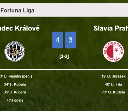 Hradec Králové tops Slavia Praha 4-3