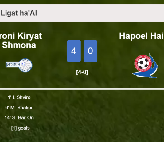Ironi Kiryat Shmona crushes Hapoel Haifa 4-0 with an outstanding performance