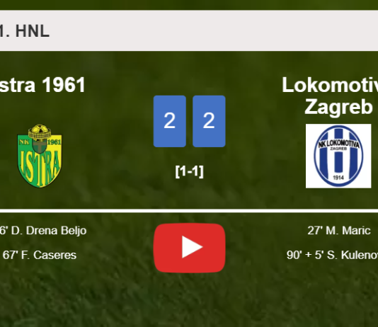 Istra 1961 and Lokomotiva Zagreb draw 2-2 on Saturday. HIGHLIGHTS